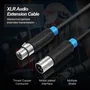 Vention Cable estéreo XLR macho a XLR hembra 5 m negro